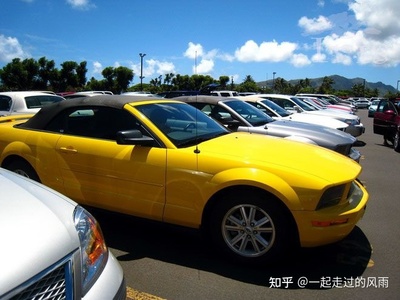 汽車租賃公司網絡推廣有哪些途徑?