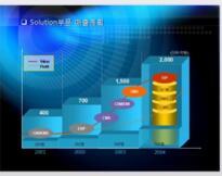 中國乙酰檸檬酸三丁酯（ATBC）市場調研、預測及投資風險分析報告（2018-2024年）